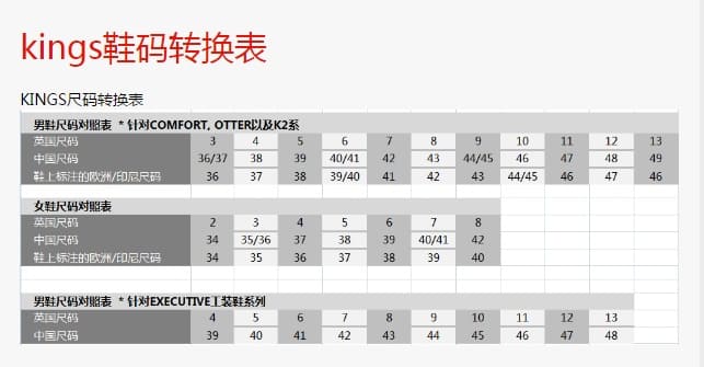 巴固（BACOU） KWD800 Kings 安全鞋 （舒适、轻便、透气、防砸、防穿刺）